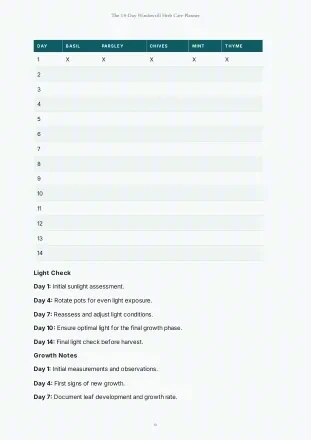 14-Day Herb Care Planner: day-by-day tracking grid