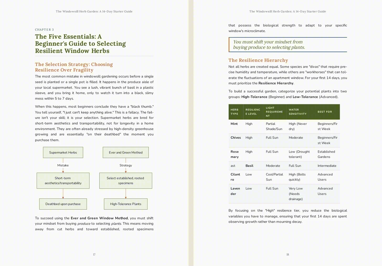 Two pages from The Windowsill Herb Garden: a chapter opening with a diagram, and a comparison table of herbs.